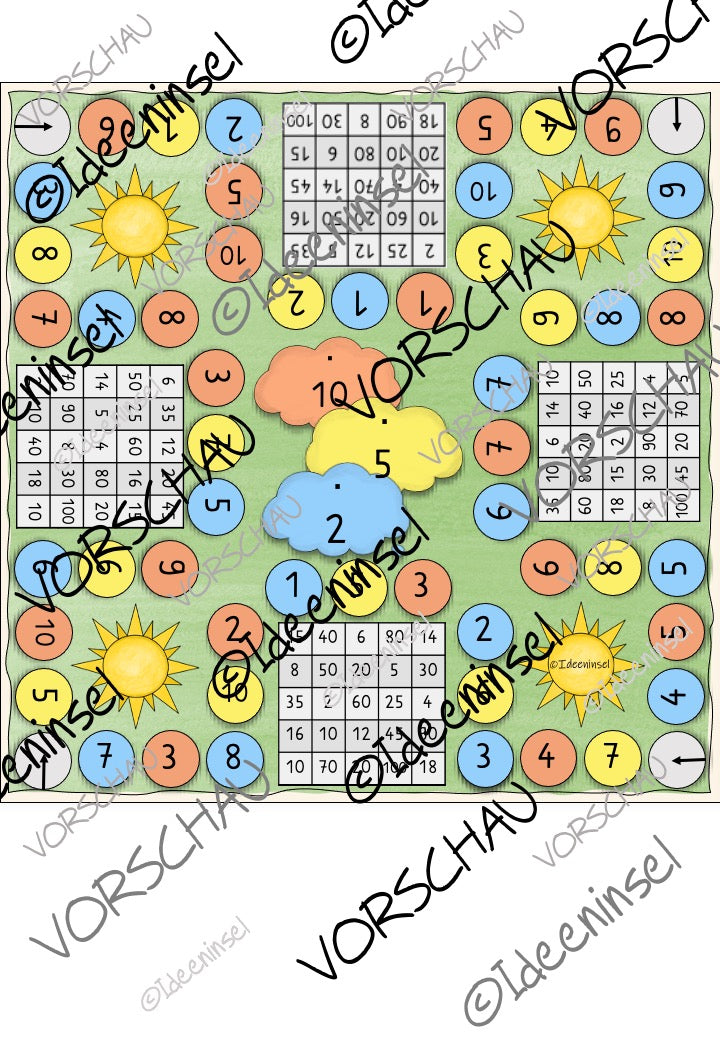 Mathematik Lernspiel zum Üben der Einmaleins-Kernaufgaben in Klasse 2 und 3