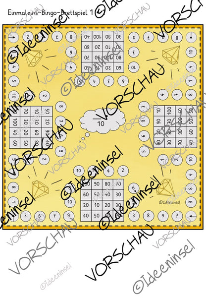 Einmaleinsspiele – 10er Reihe Materialpaket