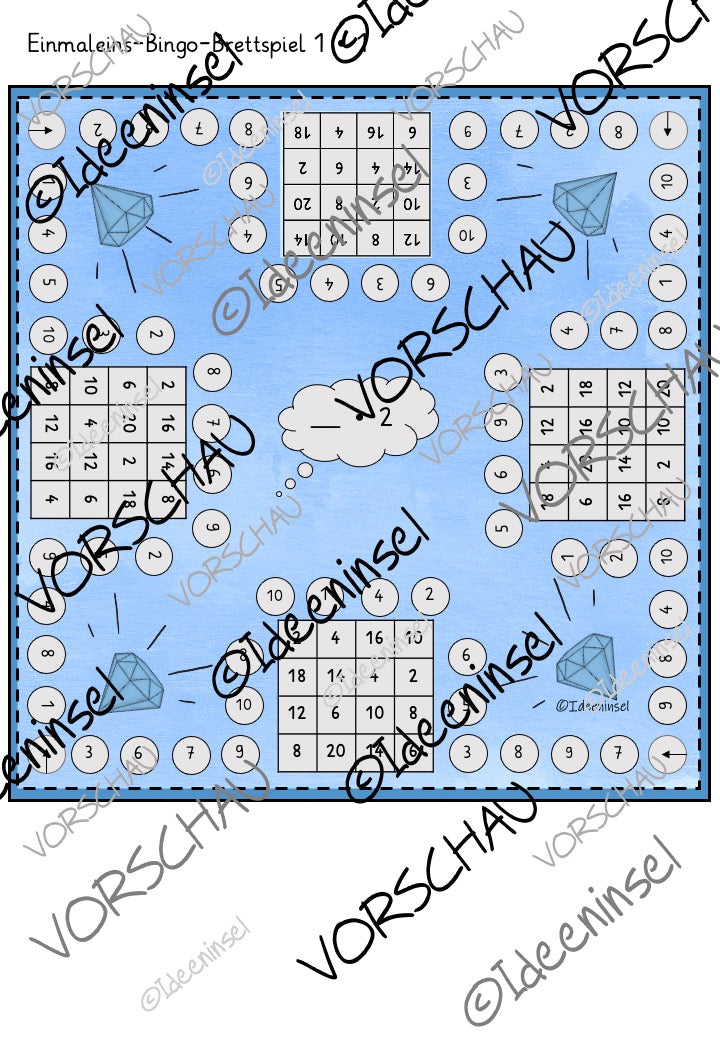 Einmaleinsspiele – 2er Reihe Materialpaket