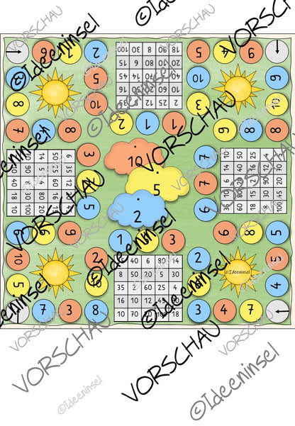 Mathematik Lernspiel zum Üben der Einmaleins-Kernaufgaben in Klasse 2 und 3