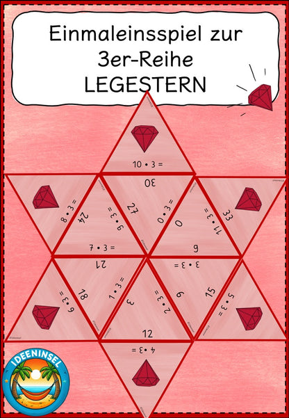 Mathematik Material Einmaleins 3er Reihe PDF