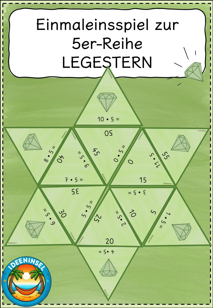 Mathematik Material Einmaleins 5er Reihe PDF