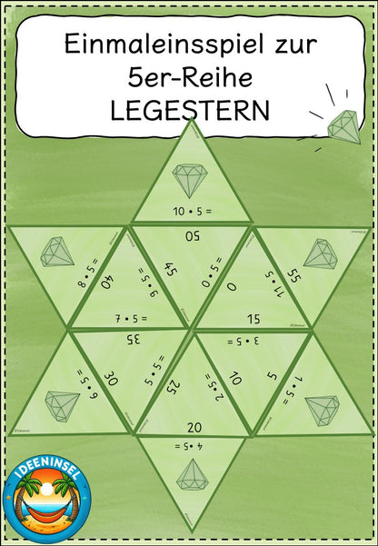 Mathematik Material Einmaleins 5er Reihe PDF