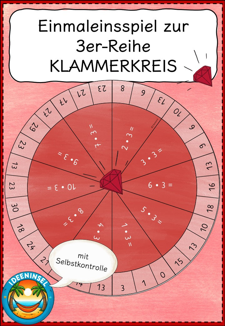 Einmaleinsspiele – 3er Reihe Materialpaket